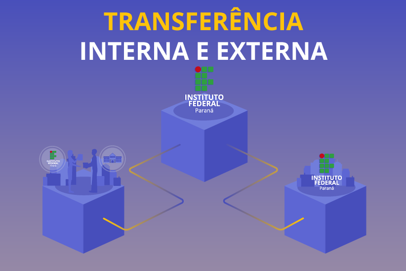 Transferência - interna/externa